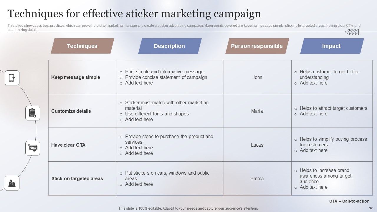 Marketing Strategy To Enhance Business Performance Ppt PowerPoint Presentation Complete Deck With Slides Slide32