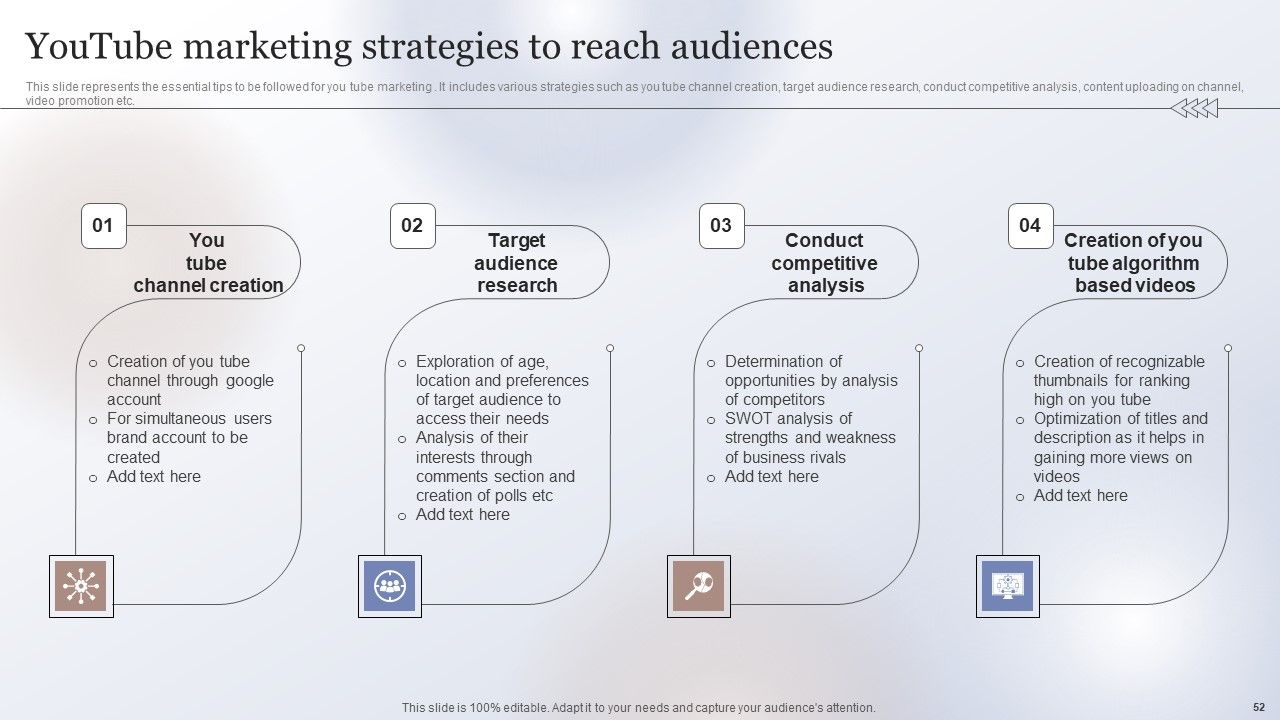 Marketing Strategy To Enhance Business Performance Ppt PowerPoint Presentation Complete Deck With Slides Slide52