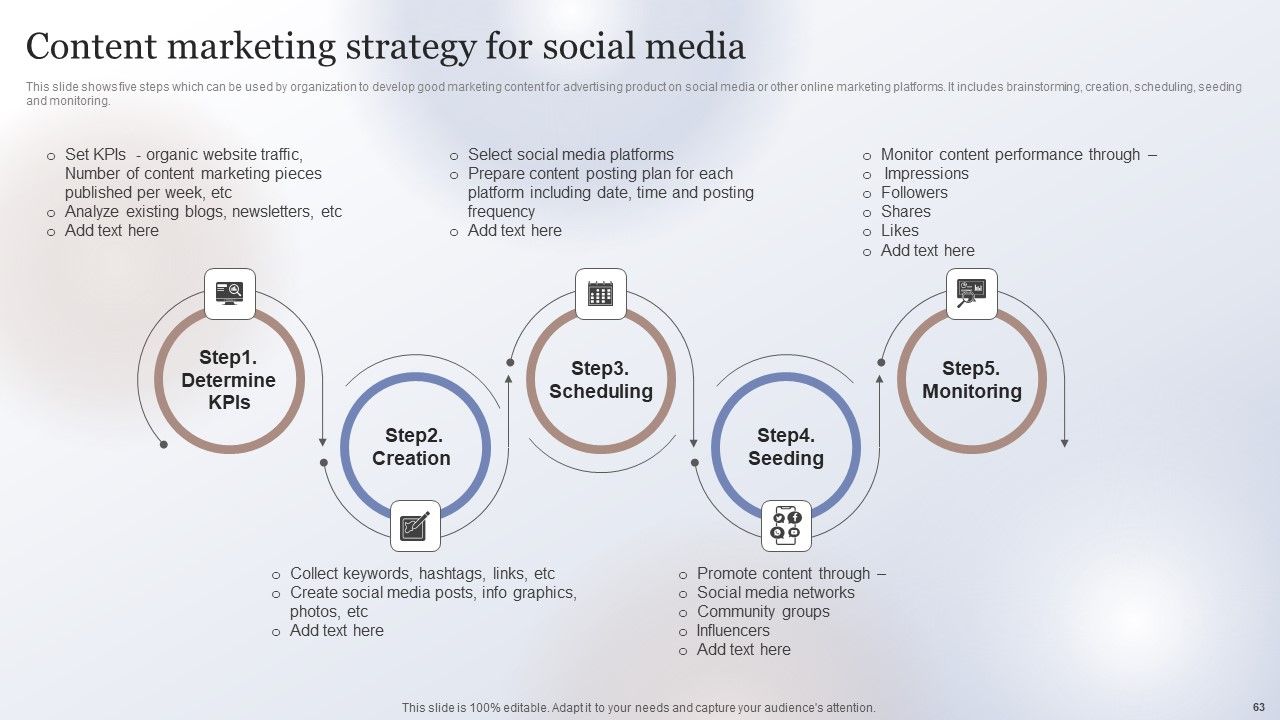 Marketing Strategy To Enhance Business Performance Ppt PowerPoint Presentation Complete Deck With Slides Slide63