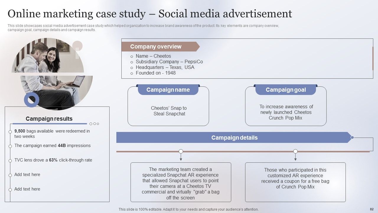 Marketing Strategy To Enhance Business Performance Ppt PowerPoint Presentation Complete Deck With Slides Slide82