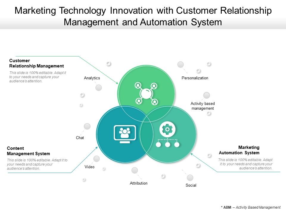 Marketing_Technology_Innovation_With_Customer_Relationship_Management_And_Automation_System_Ppt_PowerPoint_Presentation_Icon_Layouts_PDF_Slide_1.jpg