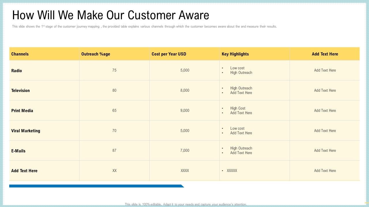 Marketing_Technology_Stack_How_Will_We_Make_Our_Customer_Aware_Icons_PDF_Slide_1.jpg