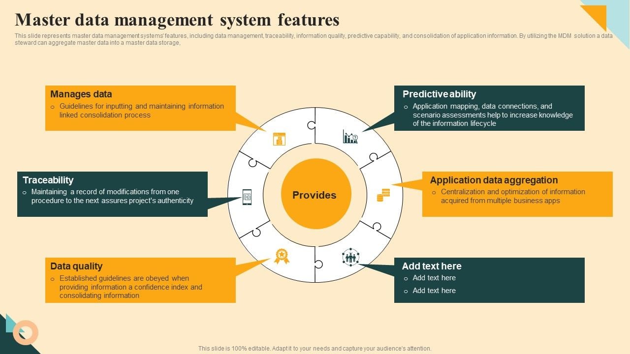 Master Data Management System Features Rules Pdf Master Data Management System Features Rules Pdf