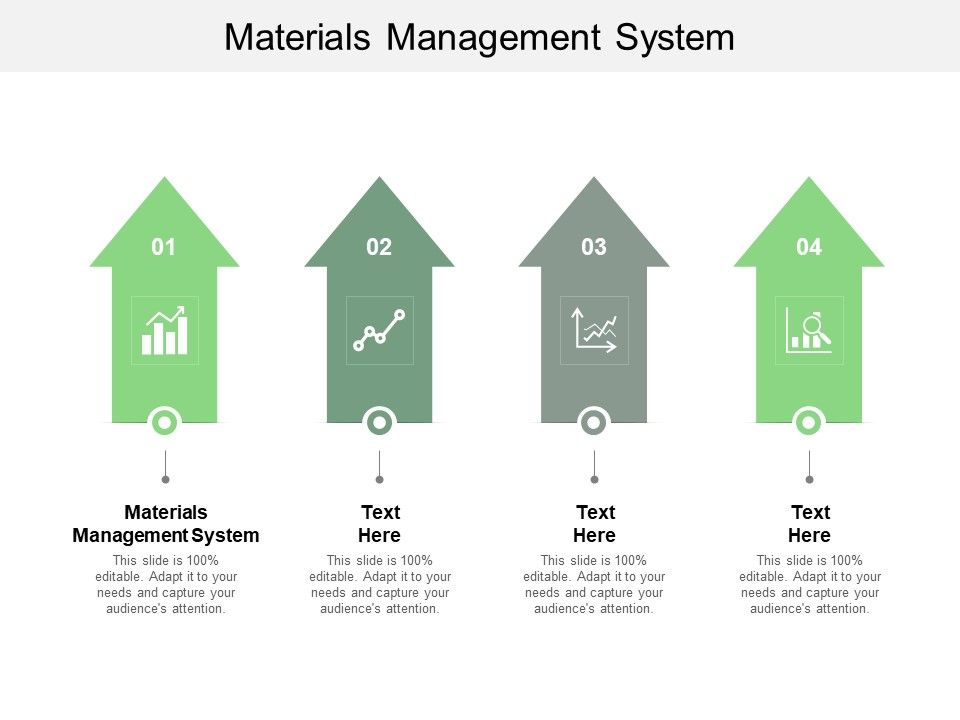 Materials Management System Ppt PowerPoint Presentation Layouts