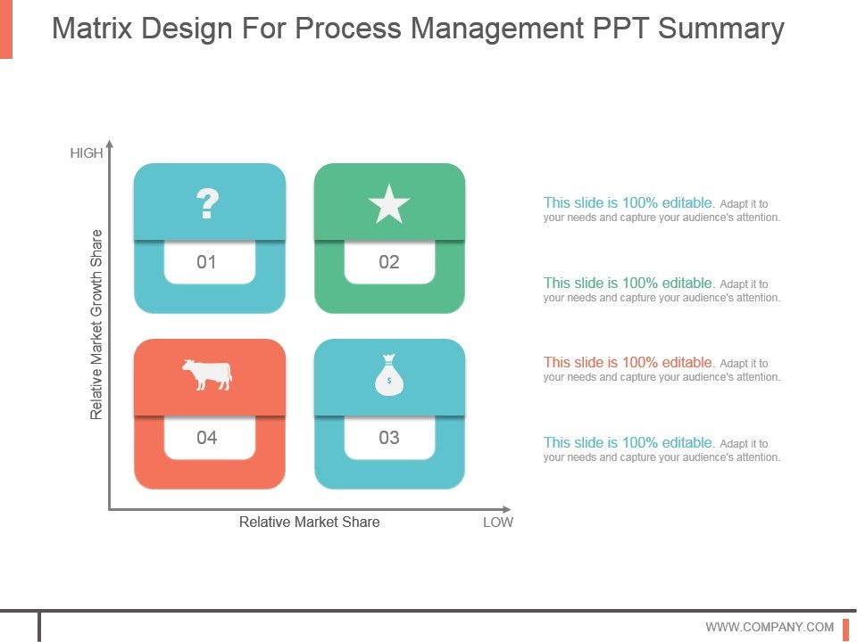 Matrix Design For Process Management Ppt Summary