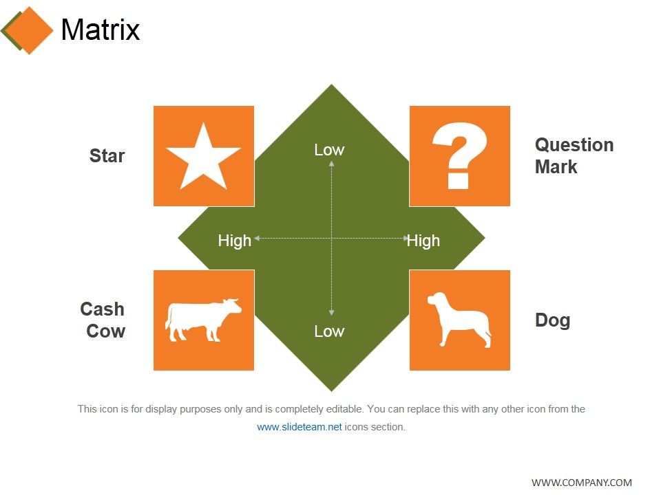 Matrix_Ppt_PowerPoint_Presentation_Layouts_Templates_Slide_1.jpg