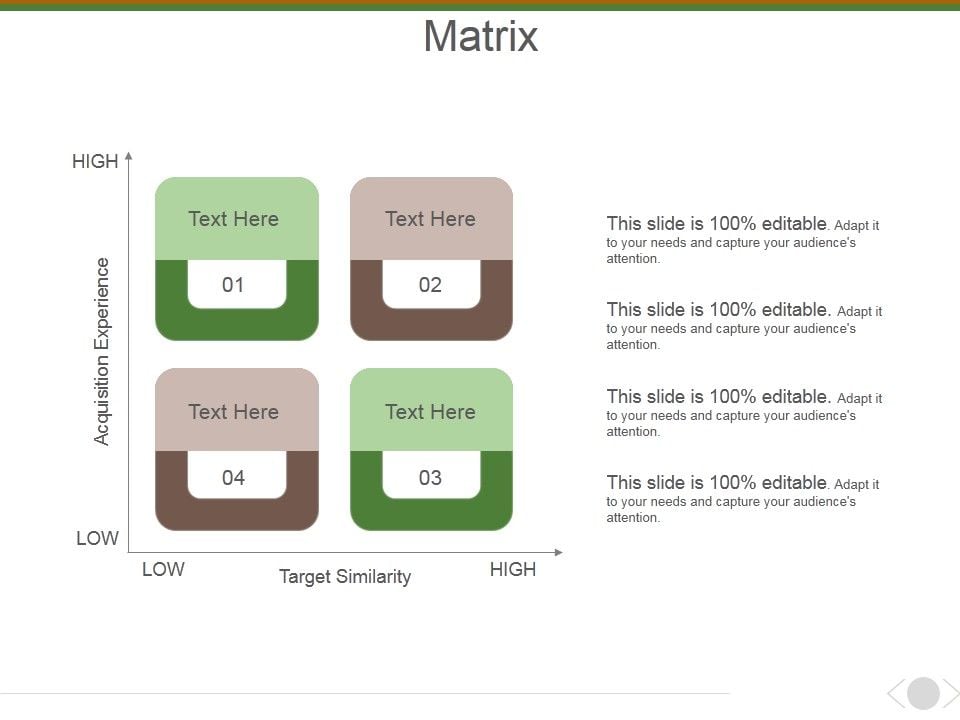 Matrix Ppt PowerPoint Presentation Model Visuals