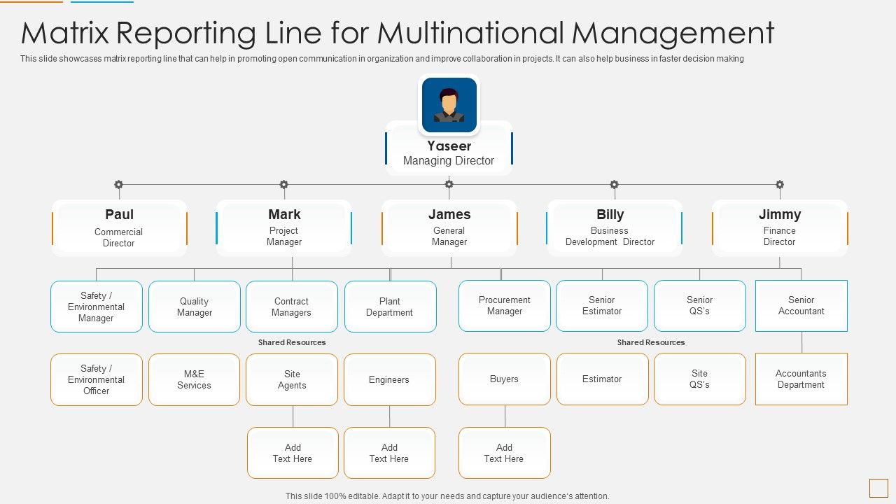 Matrix_Reporting_Line_For_Multinational_Management_Icons_PDF_Slide_1.jpg