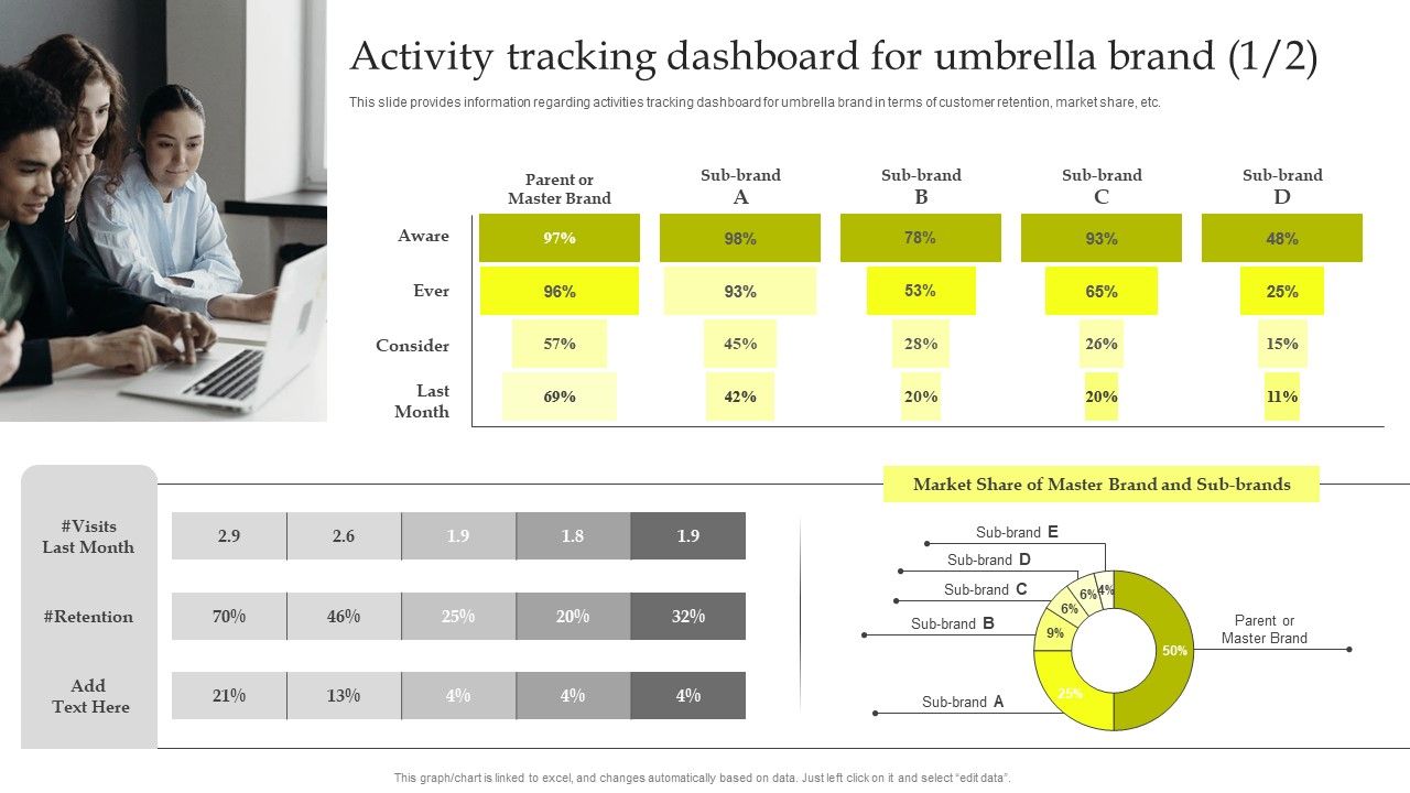 Maximizing_Brand_Growth_With_Umbrella_Branding_Activities_Activity_Tracking_Dashboard_For_Umbrella_Brand_Icons_PDF_Slide_1.jpg