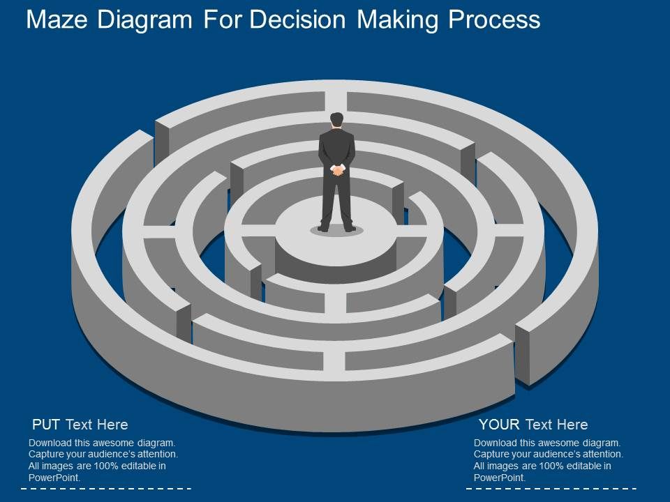Maze Diagram For Decision Making Process Powerpoint Template