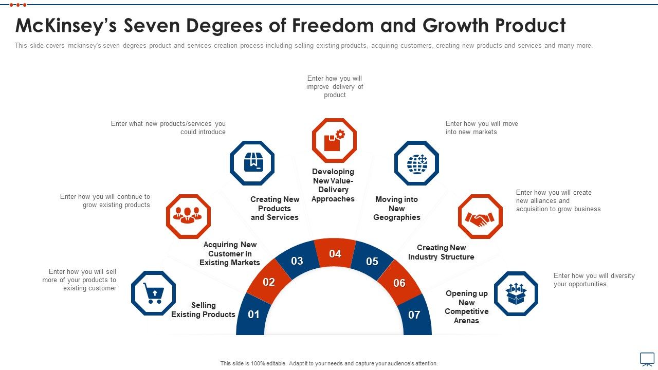 Mckinseys_Seven_Degrees_Of_Freedom_Strategic_Business_Plan_Effective_Tools_Icons_PDF_Slide_1.jpg