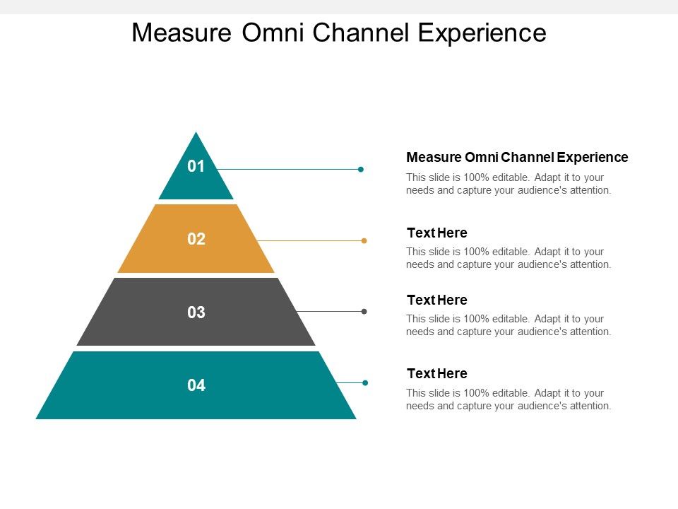 Measure_Omni_Channel_Experience_Ppt_PowerPoint_Presentation_Inspiration_Icons_Cpb_Slide_1.jpg