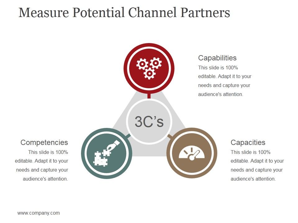 Measure_Potential_Channel_Partners_Template_2_Ppt_PowerPoint_Presentation_Inspiration_Information_Slide_1.jpg