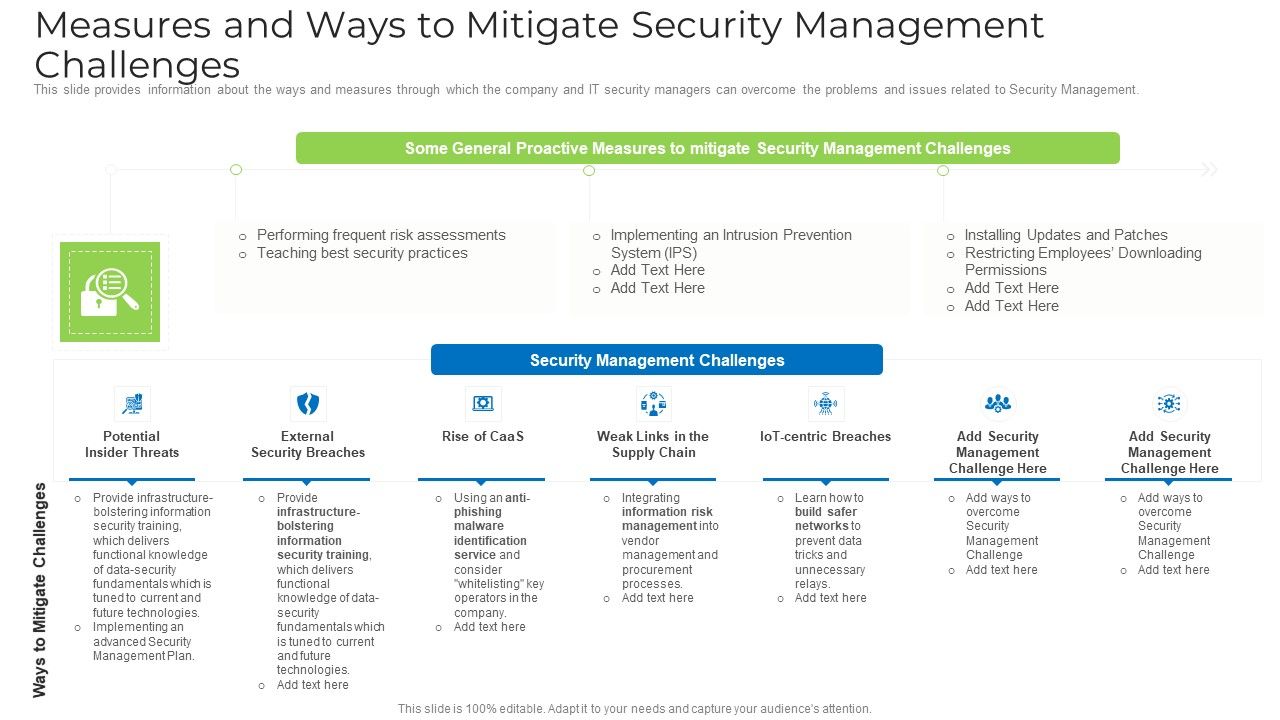 Measures_And_Ways_To_Mitigate_Security_Management_Challenges_Icons_PDF_Slide_1.jpg