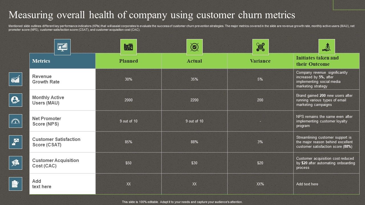 Measuring_Overall_Health_Of_Company_Using_Customer_Churn_Metrics_Ppt_PowerPoint_Presentation_File_Icon_PDF_Slide_1.jpg