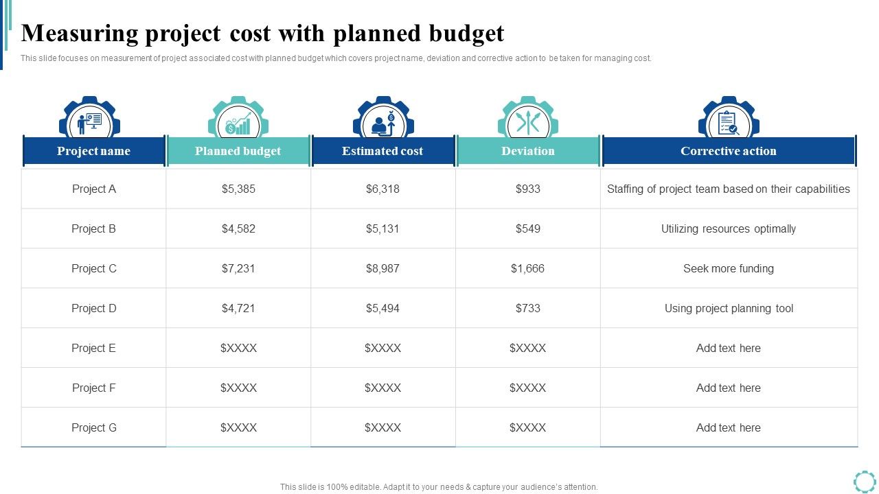 Measuring_Project_Cost_With_Planned_Budget_Strategies_To_Enhance_Project_Lifecycle_Icons_PDF_Slide_1.jpg