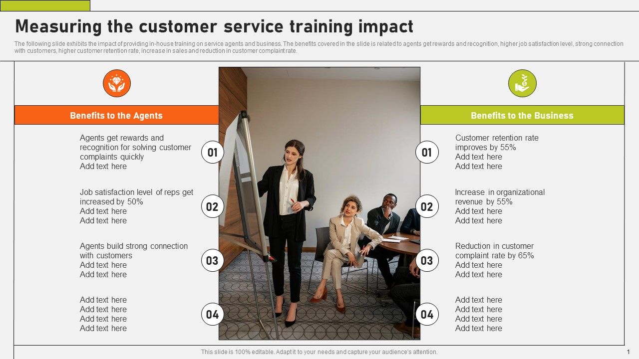 Measuring_The_Customer_Service_Training_Impact_Ppt_Icon_Outfit_PDF_Slide_1.jpg
