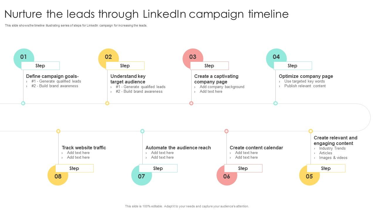 Media_Advertising_Nurture_The_Leads_Through_Linkedin_Campaign_Timeline_Icons_PDF_Slide_1.jpg