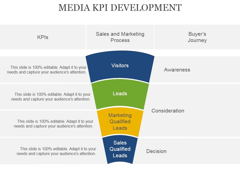 Media_Kpi_Development_Ppt_PowerPoint_Presentation_Show_Icon_Slide_1.jpg