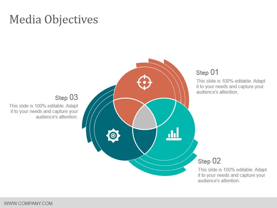 Media Objectives Template 1 Ppt PowerPoint Presentation Gallery Grid