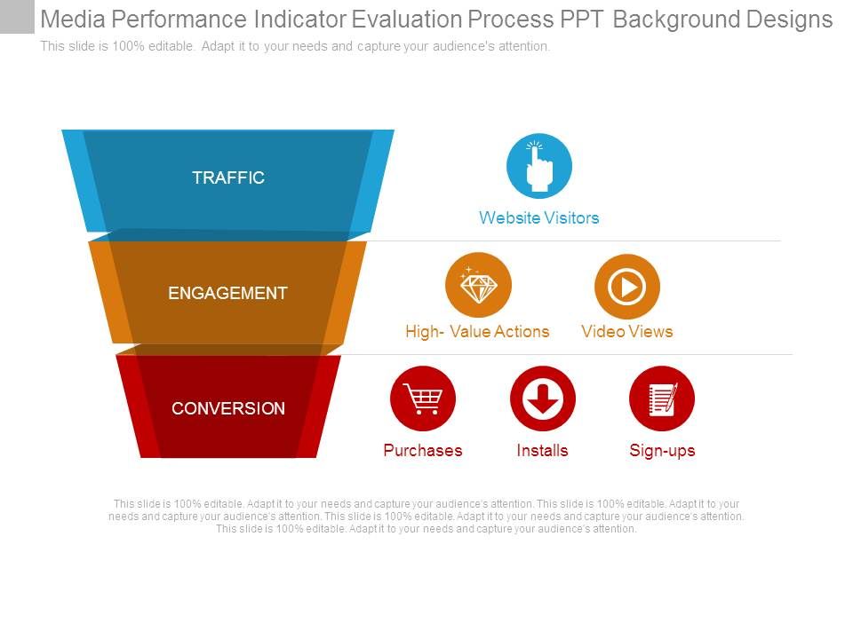Media_Performance_Indicator_Evaluation_Process_Ppt_Background_Designs_1.jpg