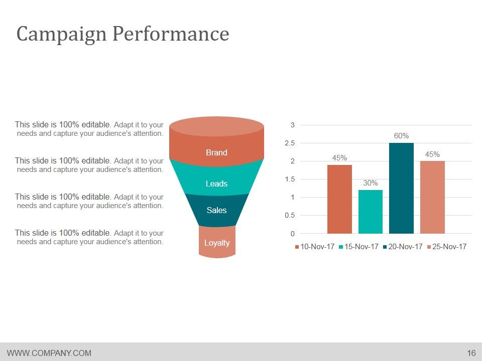 Media Planning And Scheduling Process Ppt PowerPoint Presentation Complete Deck With Slides Slide16