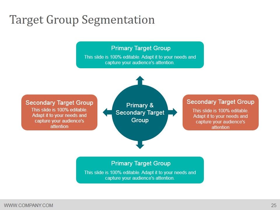 Media Planning And Scheduling Process Ppt PowerPoint Presentation Complete Deck With Slides Slide25