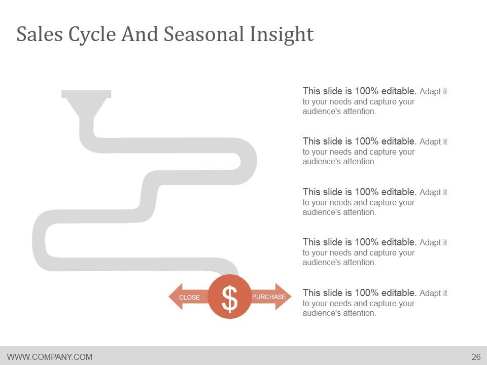 Media Planning And Scheduling Process Ppt PowerPoint Presentation Complete Deck With Slides Slide26