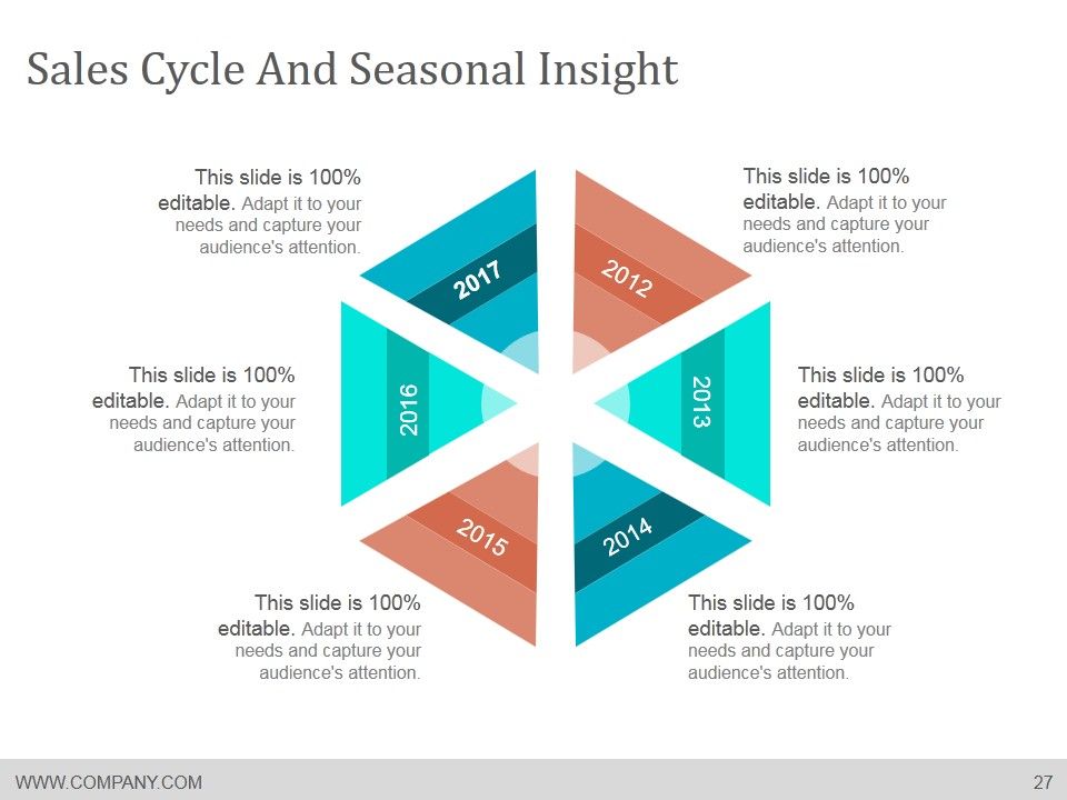 Media Planning And Scheduling Process Ppt PowerPoint Presentation Complete Deck With Slides Slide27