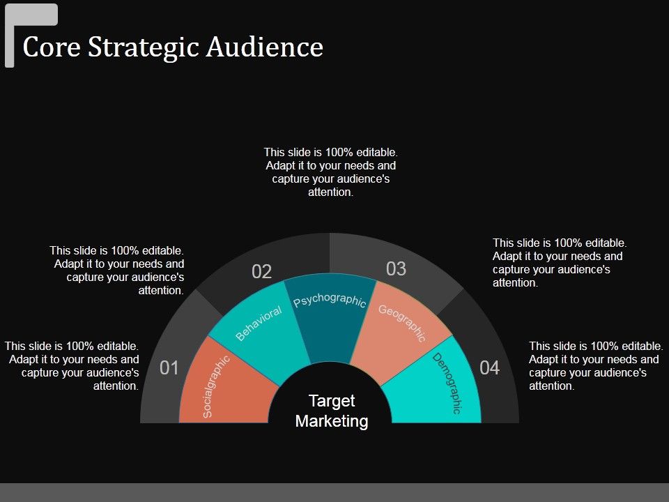 Media Planning And Scheduling Process Ppt PowerPoint Presentation Complete Deck With Slides Slide29