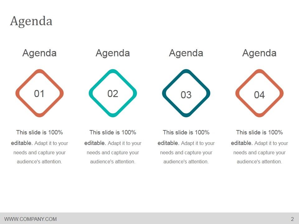 Media Planning And Scheduling Process Ppt PowerPoint Presentation Complete Deck With Slides Slide02