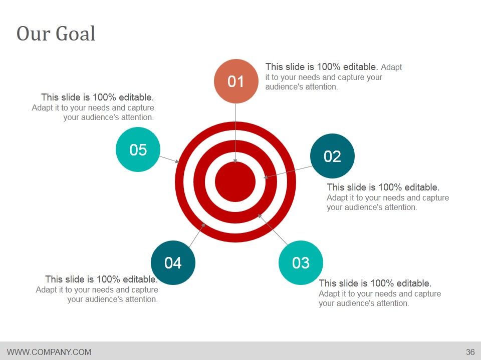 Media Planning And Scheduling Process Ppt PowerPoint Presentation Complete Deck With Slides Slide36