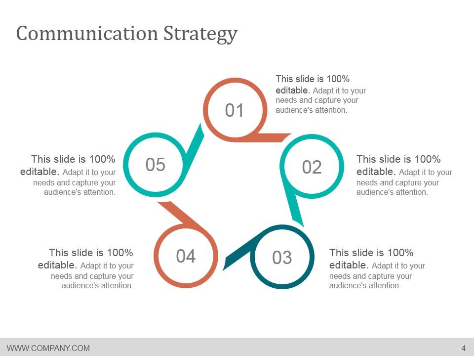Media Planning And Scheduling Process Ppt PowerPoint Presentation Complete Deck With Slides Slide04