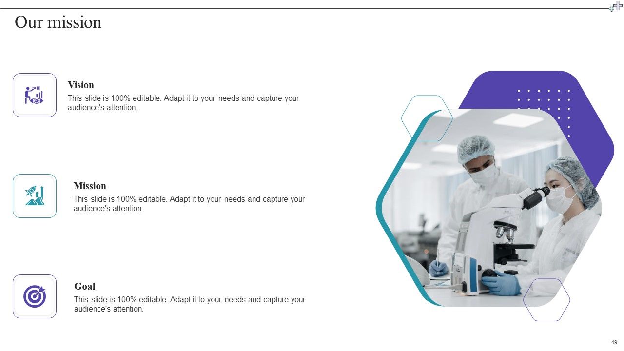 Medical Care Company Overview Ppt PowerPoint Presentation Complete With Slides Slide49