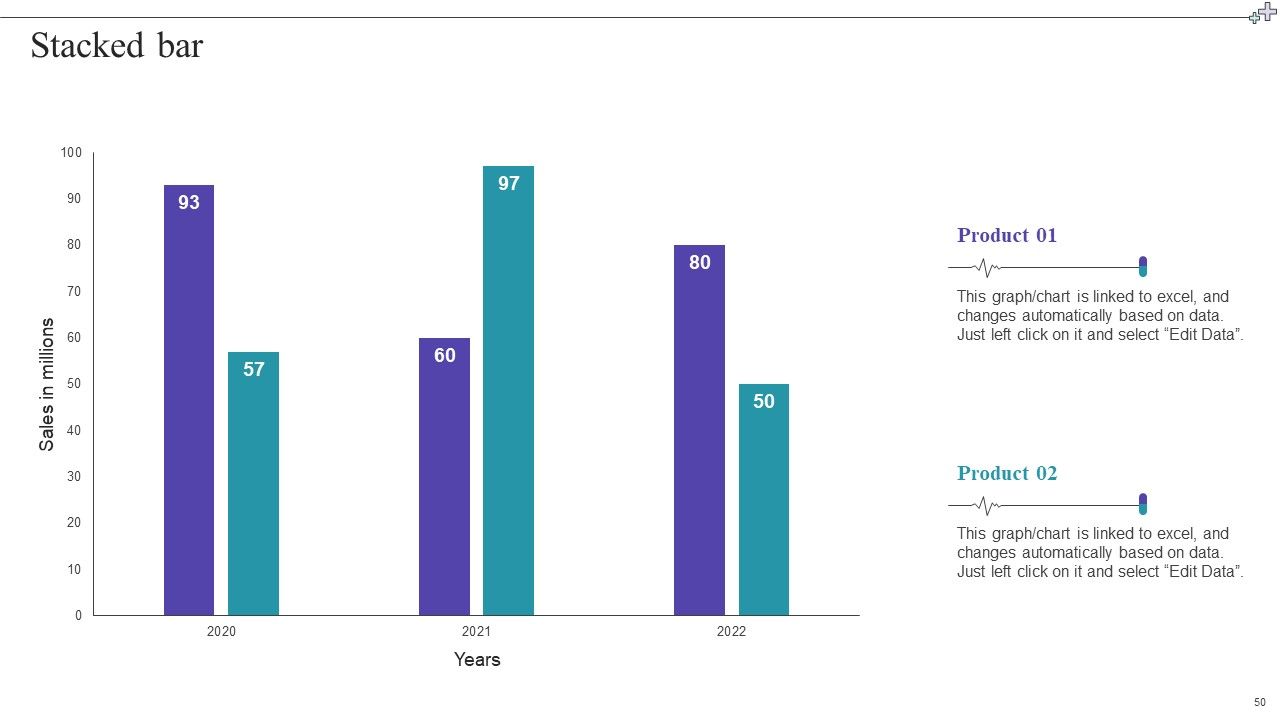 Medical Care Company Overview Ppt PowerPoint Presentation Complete With Slides Slide50