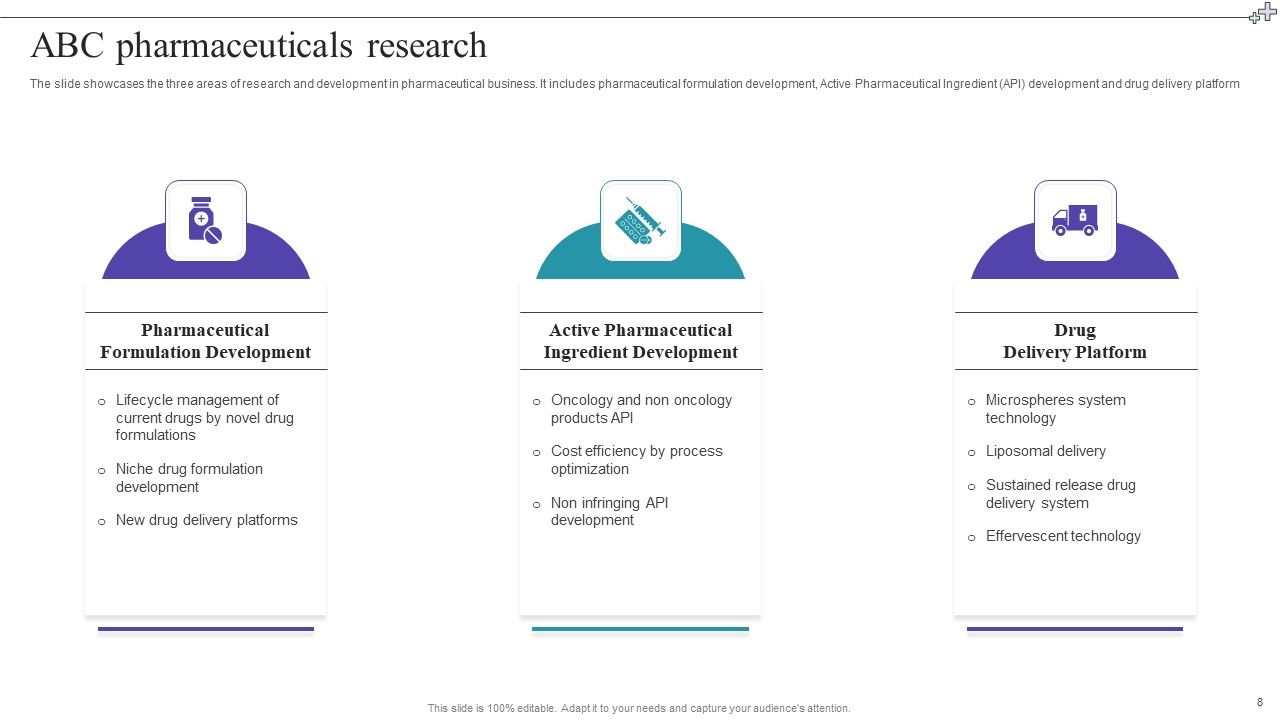 Medical Care Company Overview Ppt PowerPoint Presentation Complete With Slides Slide08