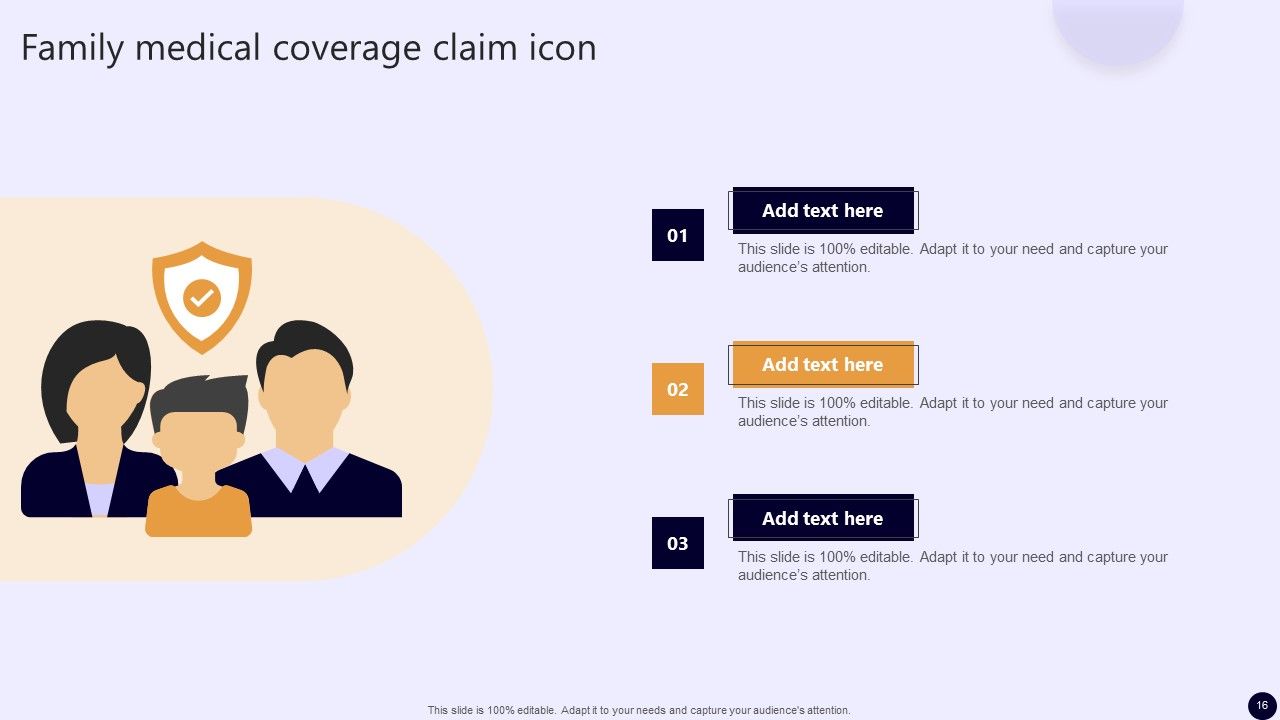 Medical Coverage Claims Ppt PowerPoint Presentation Complete Deck With ...