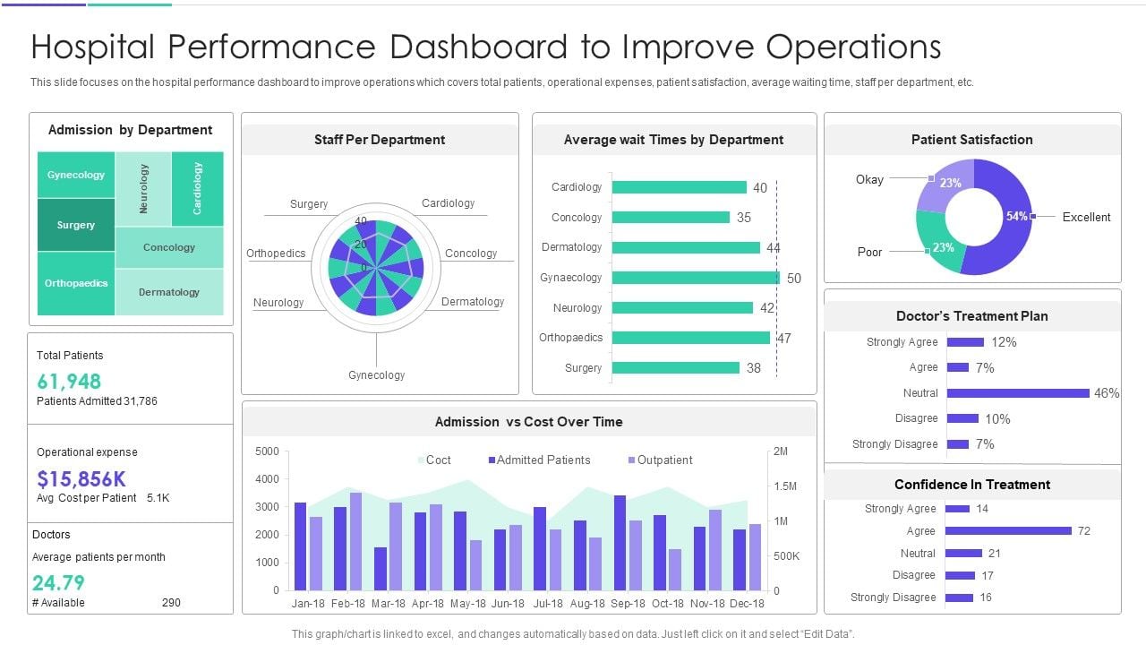 Medical_Inventory_Management_System_Hospital_Performance_Dashboard_To_Improve_Operations_Icons_PDF_Slide_1.jpg