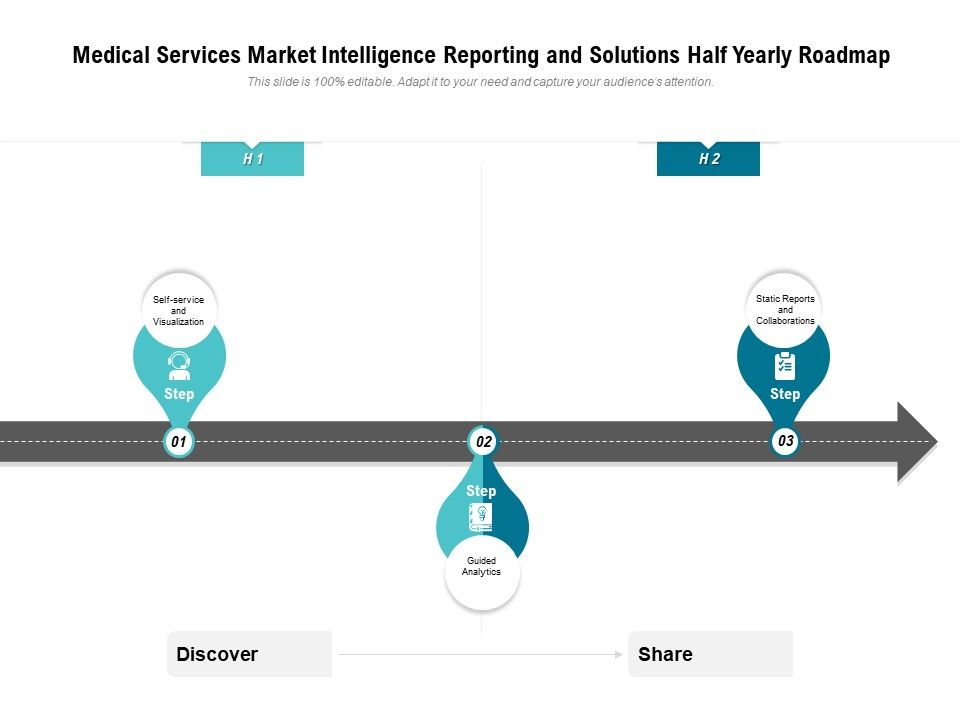 Medical_Services_Market_Intelligence_Reporting_And_Solutions_Half_Yearly_Roadmap_Icons_Slide_1.jpg