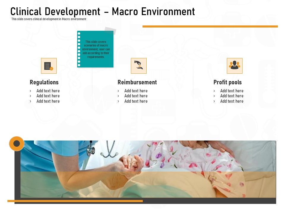Medicine_Promotion_Clinical_Development_Macro_Environment_Ppt_PowerPoint_Presentation_Summary_Aids_PDF_Slide_1.jpg