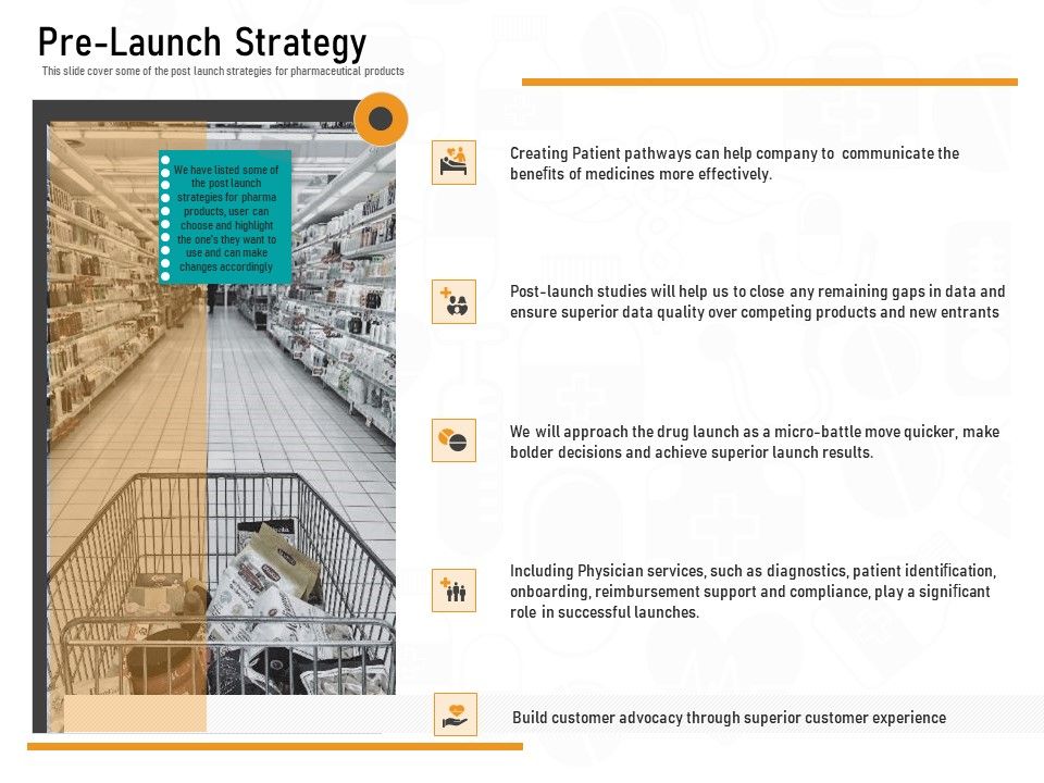 Medicine_Promotion_Pre_Launch_Strategy_Ppt_PowerPoint_Presentation_Icon_Design_Inspiration_PDF_Slide_1.jpg