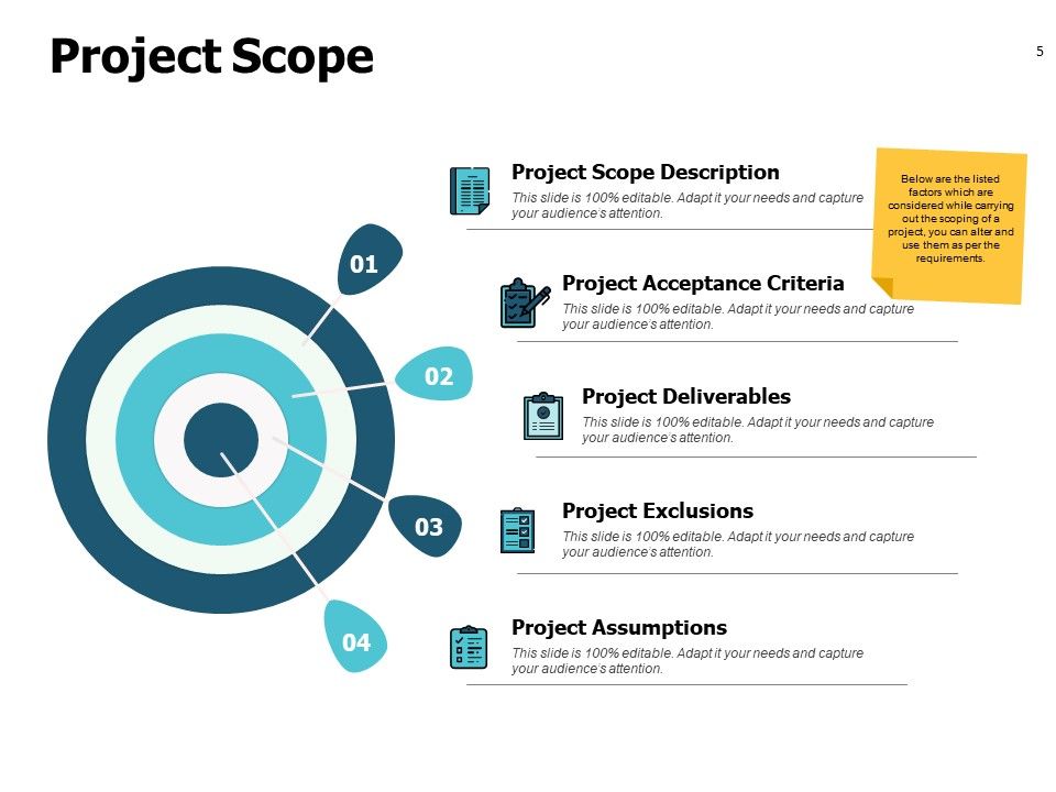 Meeting For Starting New Project Ppt PowerPoint Presentation Complete Deck With Slides Slide05