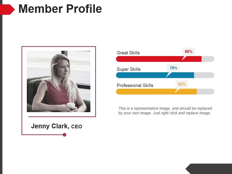 Member Profile Template 1 Ppt PowerPoint Presentation Ideas Background