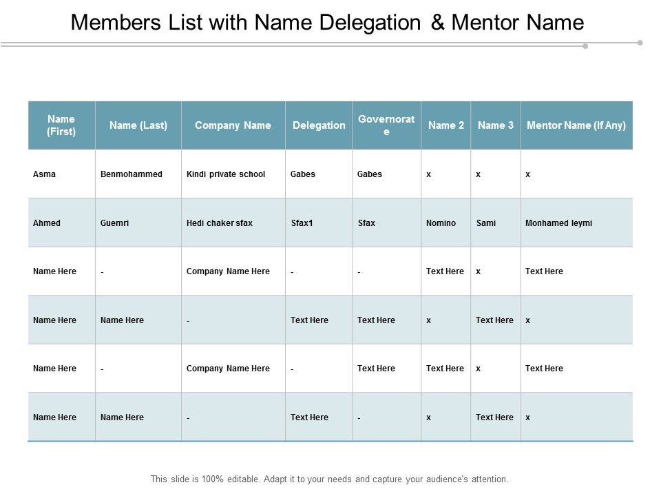 Members_List_With_Name_Delegation_And_Mentor_Name_Ppt_PowerPoint_Presentation_Icon_Show_Slide_1.jpg