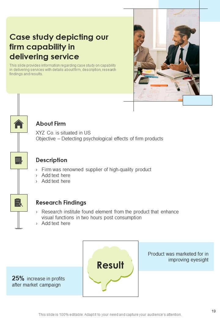 Mental Behavior Evaluation Proposal Example Document Report Doc Pdf Ppt Slide19