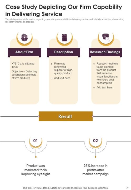 Mental Health Research Proposal Example Document Report Doc Pdf Ppt Slide20