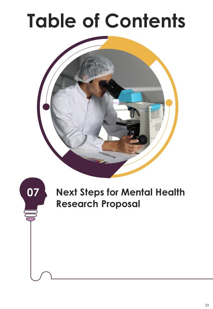 Mental Health Research Proposal Example Document Report Doc Pdf Ppt Slide23