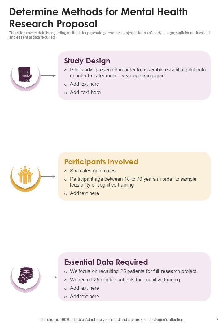 Mental Health Research Proposal Example Document Report Doc Pdf Ppt Slide08