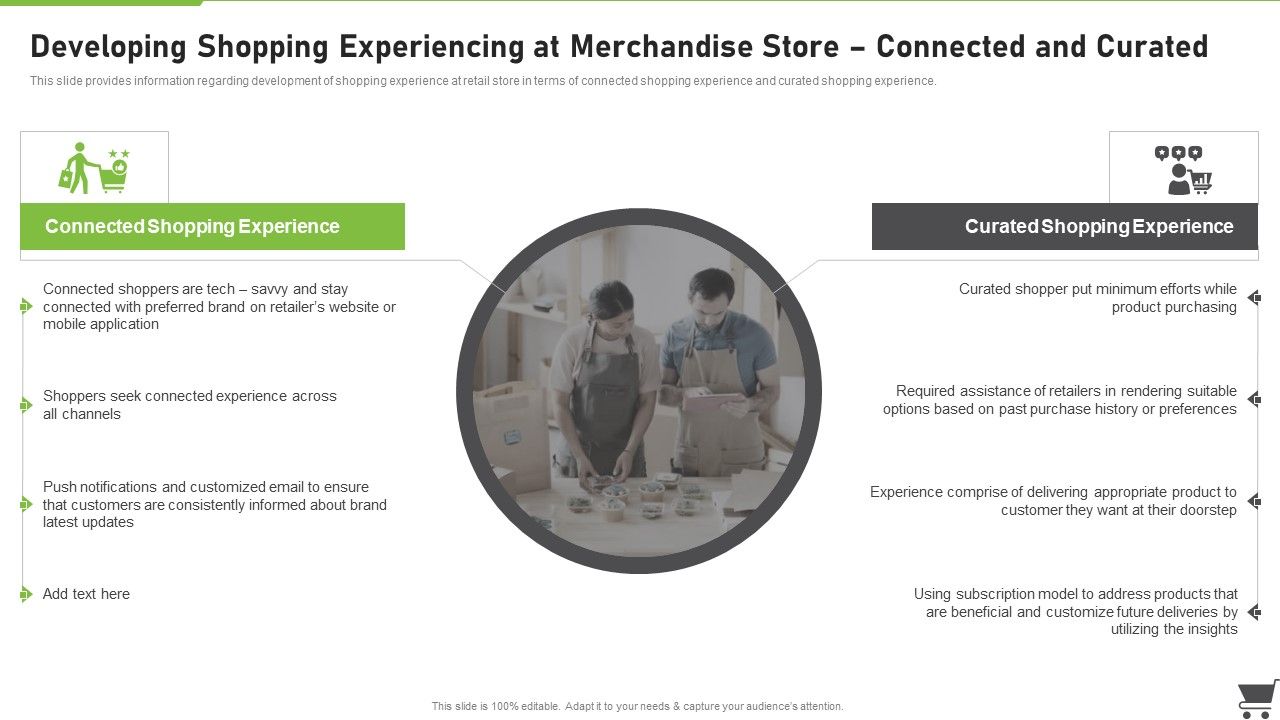 Merchandise_Playbook_Developing_Shopping_Experiencing_At_Merchandise_Store_Connected_Icons_PDF_Slide_1.jpg