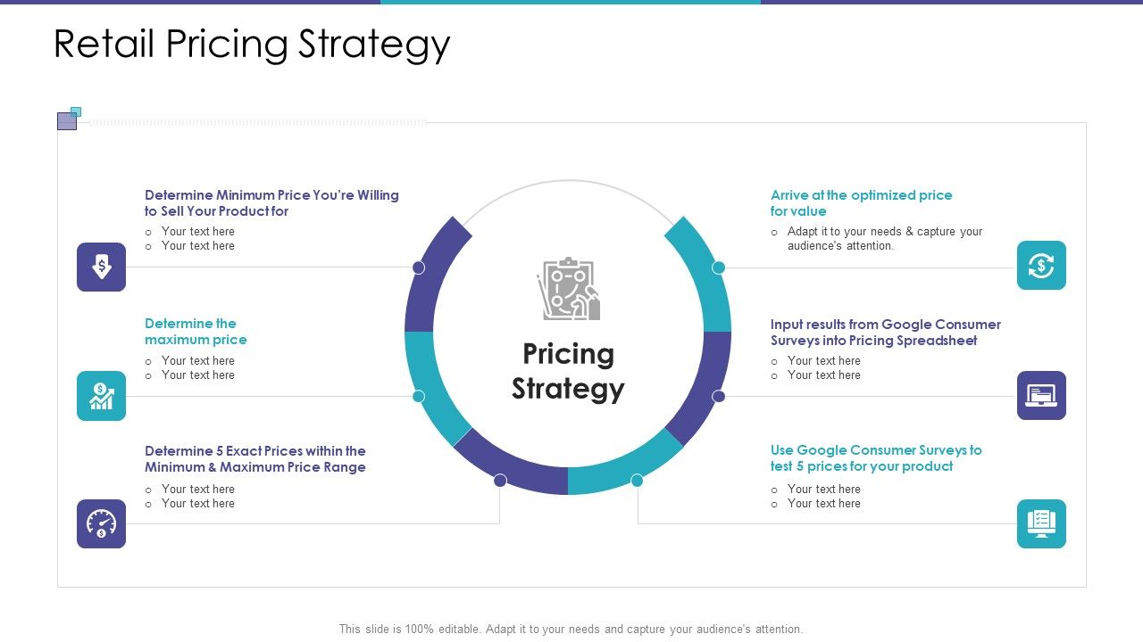 Merchandising_Business_Analysis_Retail_Pricing_Strategy_Ppt_Icon_Skills_PDF_Slide_1.jpg